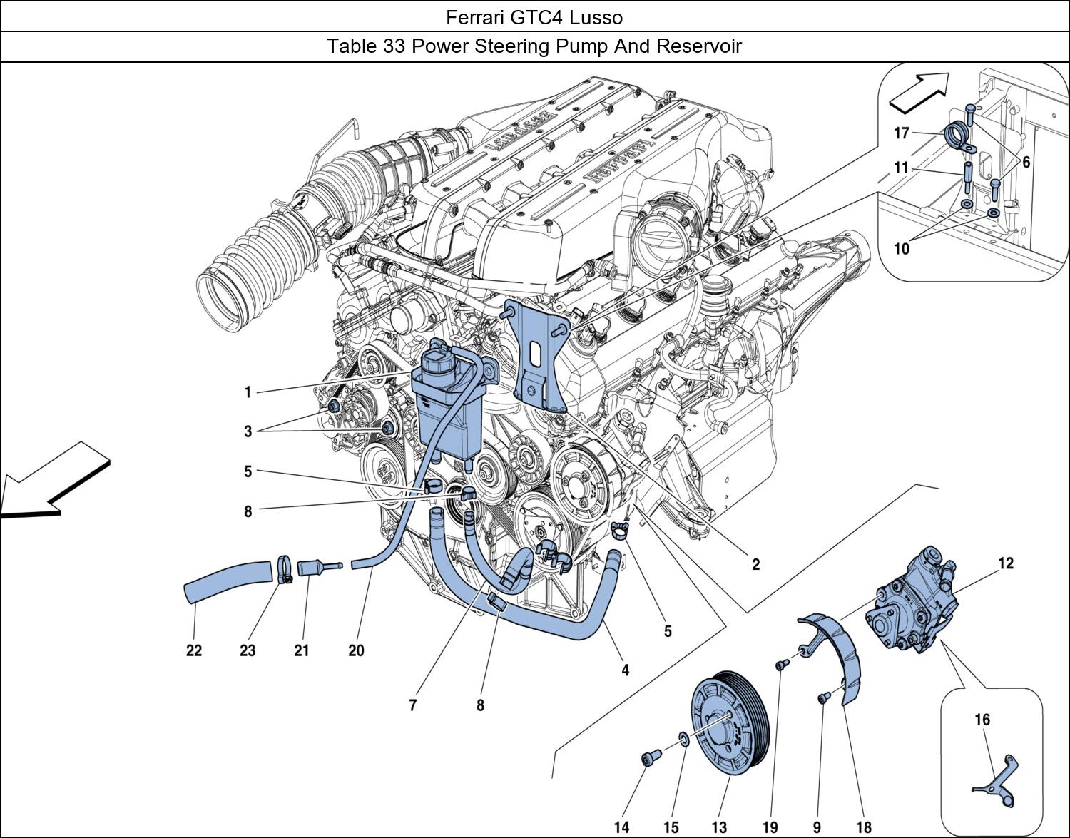 Ferrari Parts Ferrari GTC4 Lusso Table 33 Power Steering Pump And Reservoir