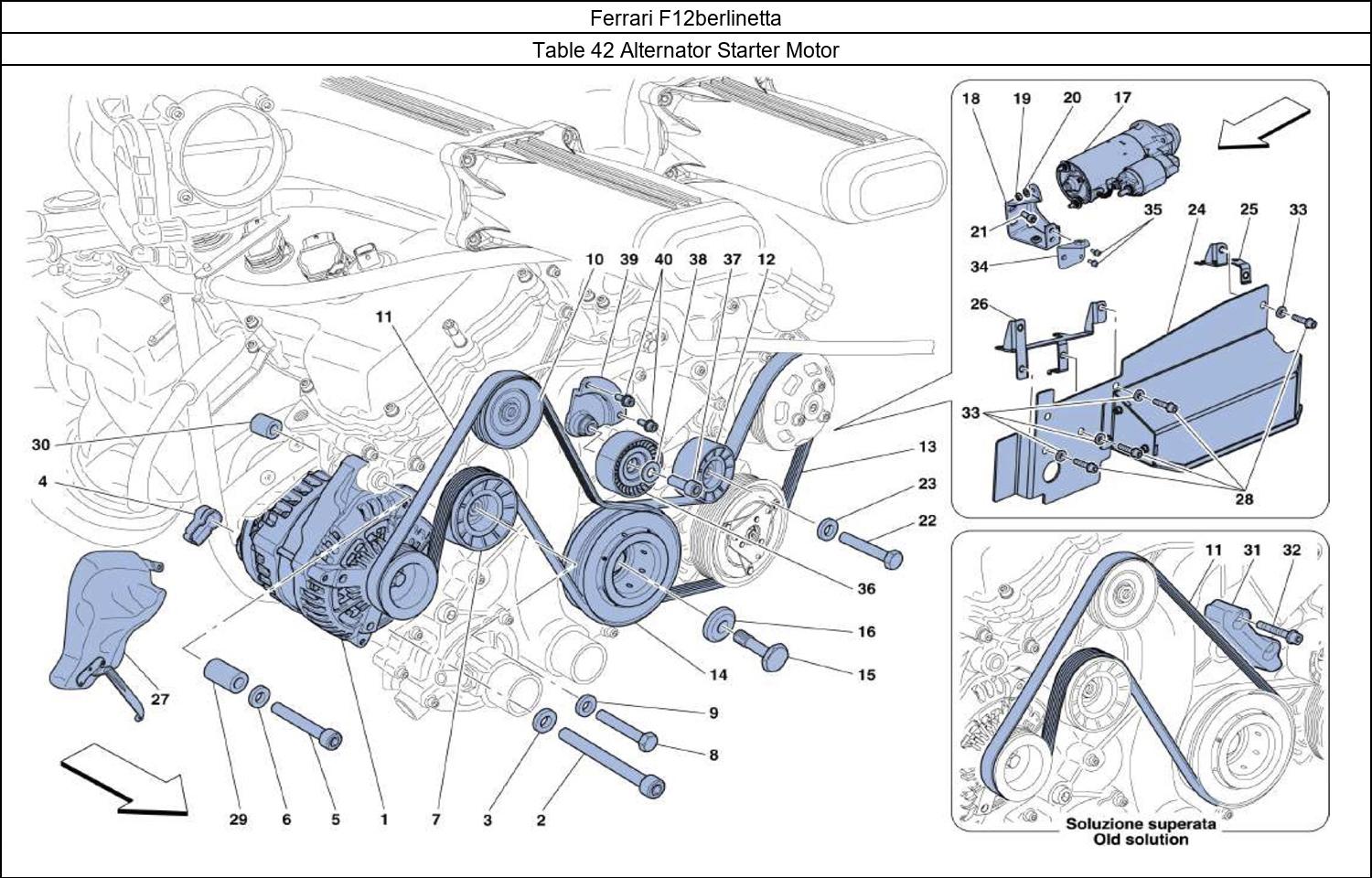 Ferrari Parts Ferrari F12berlinetta Table 42 Alternator Starter Motor