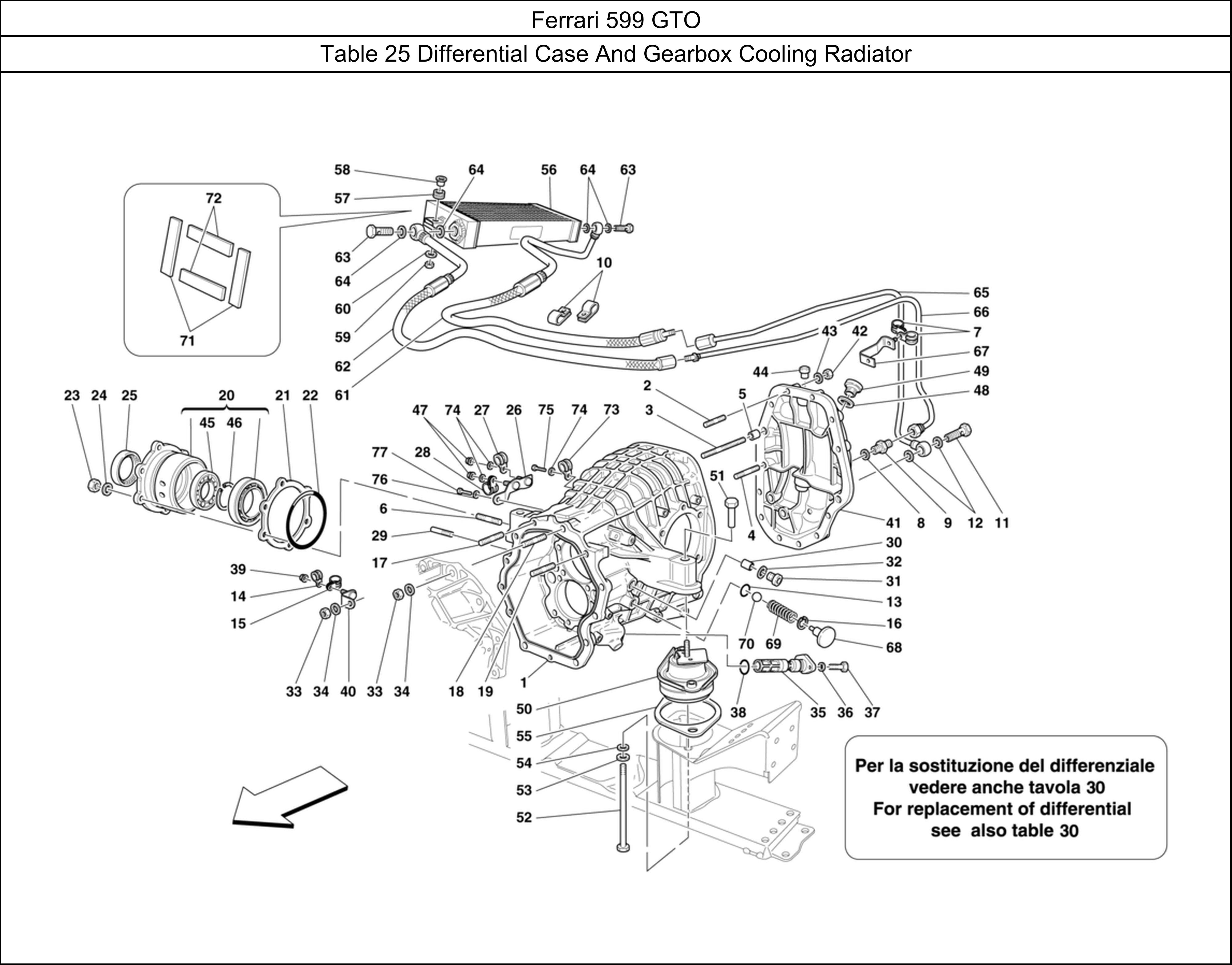 Ferrari Parts Ferrari 599 GTO Table 25 Differential Case And Gearbox Cooling Radiator