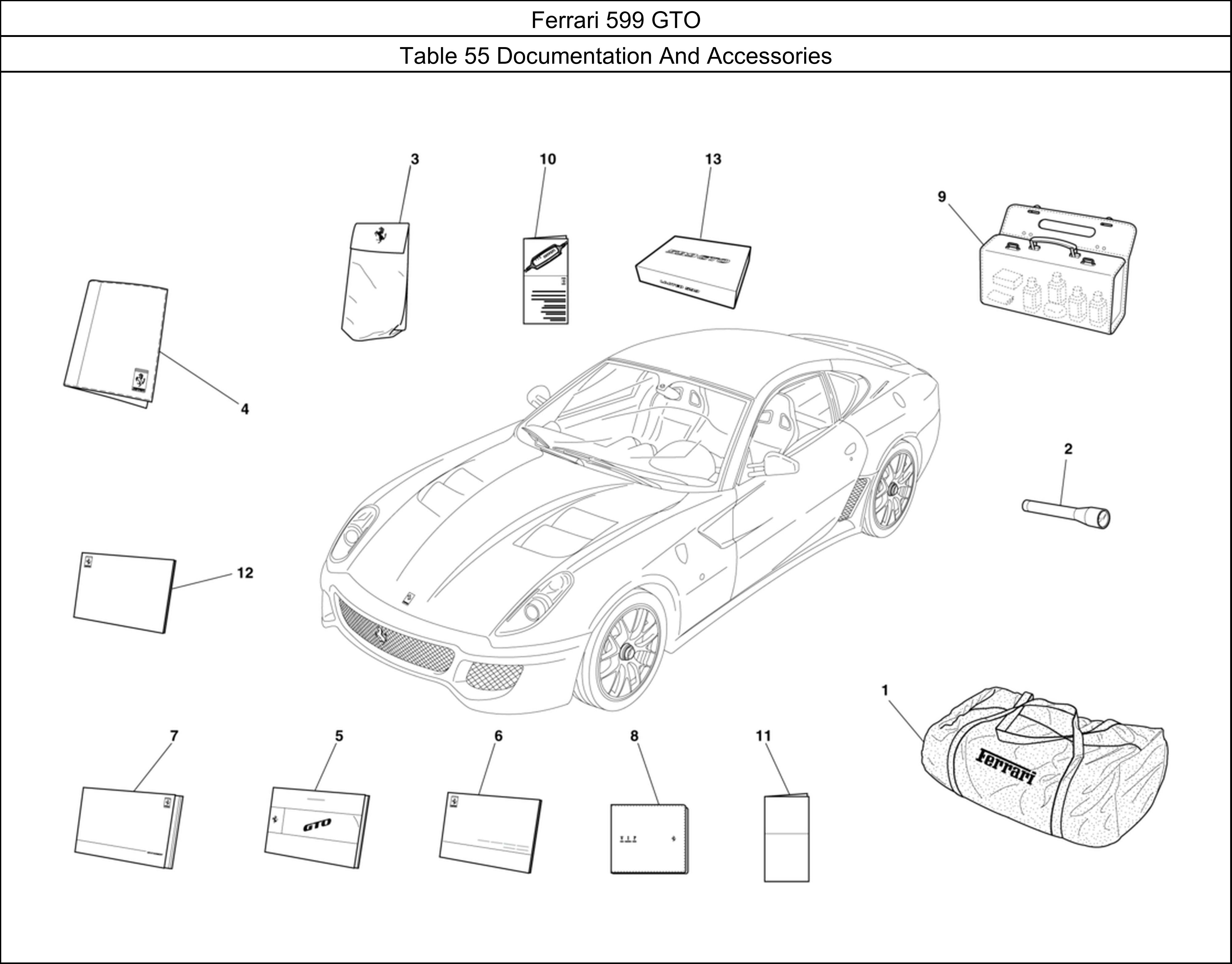 Ferrari Parts Ferrari 599 GTO Table 55 Documentation And Accessories