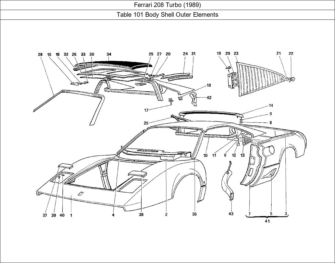 Ferrari Parts Ferrari 208 Turbo (1989) Table 101 Body Shell Outer Elements