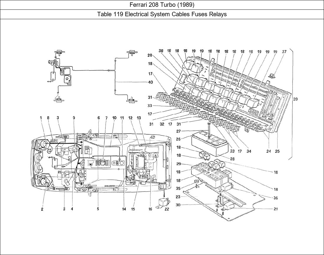 Ferrari Parts Ferrari 208 Turbo (1989) Table 119 Electrical System Cables Fuses Relays