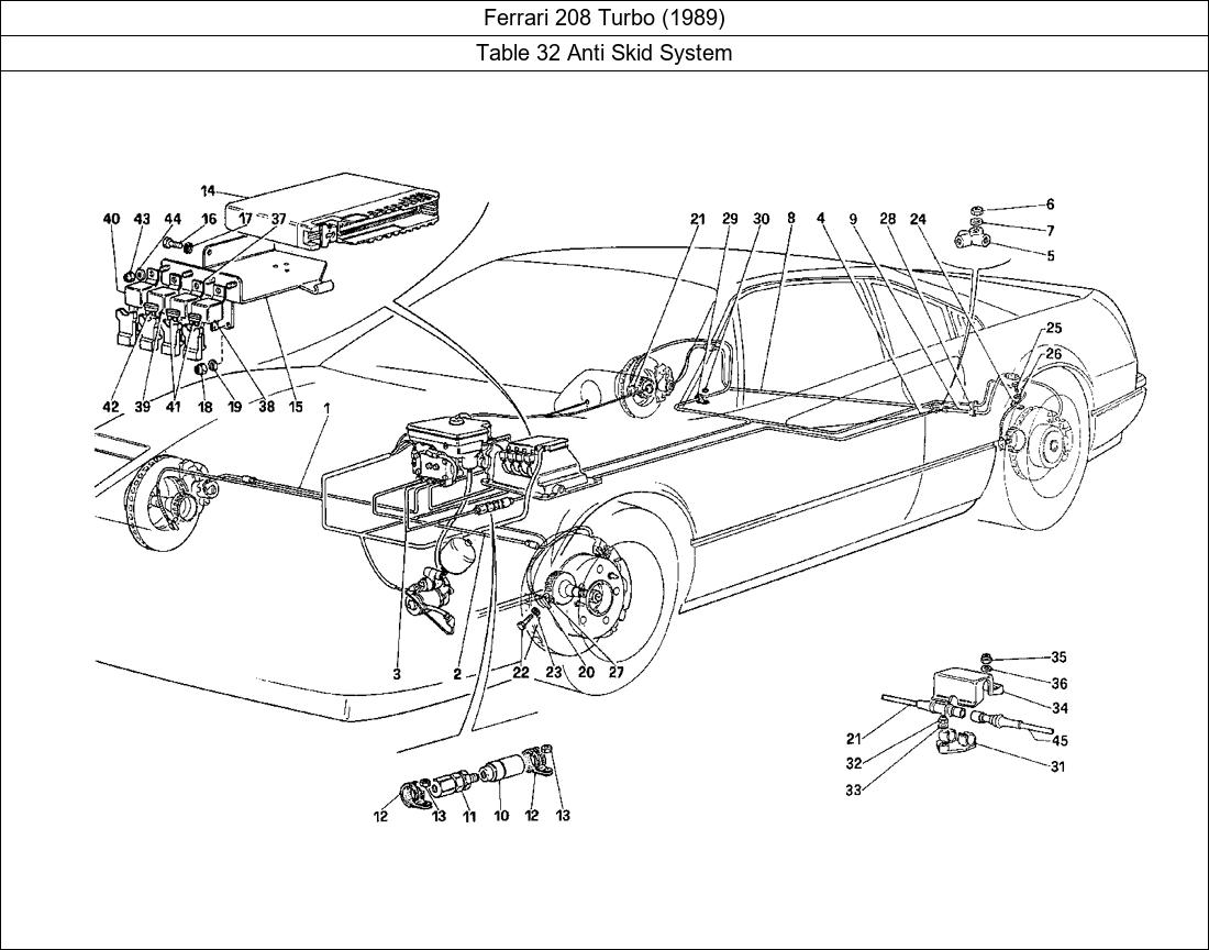 Ferrari Parts Ferrari 208 Turbo (1989) Table 32 Anti Skid System