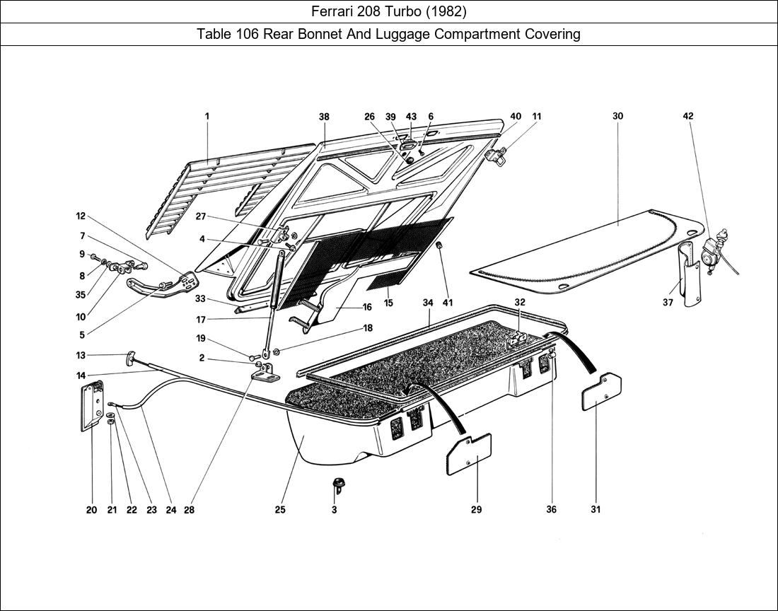 Ferrari Parts Ferrari 208 Turbo (1982) Table 106 Rear Bonnet And Luggage Compartment Covering