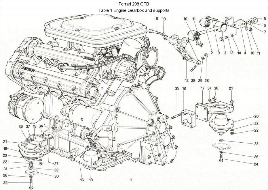 Ferrari Parts Ferrari 208 GTB Table 1 Engine Gearbox and supports
