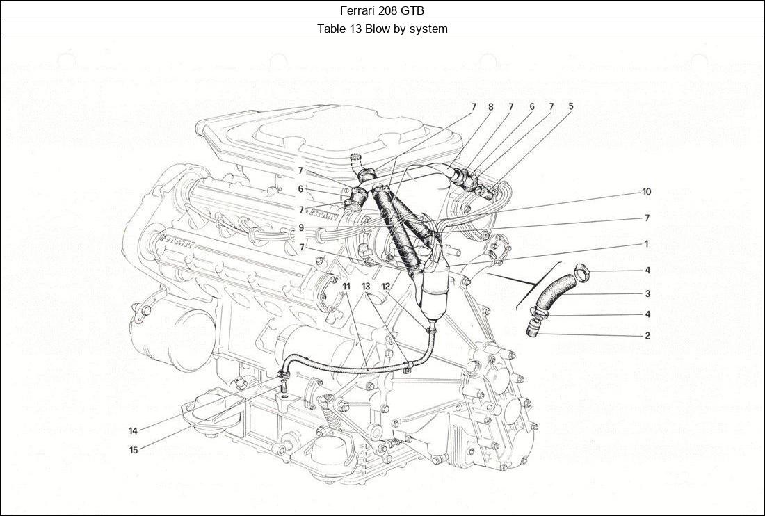 Ferrari Parts Ferrari 208 GTB Table 13 Blow by system
