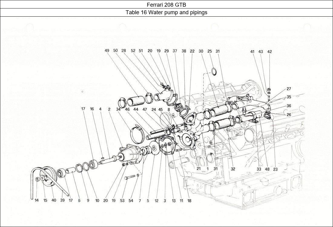 Ferrari Parts Ferrari 208 GTB Table 16 Water pump and pipings