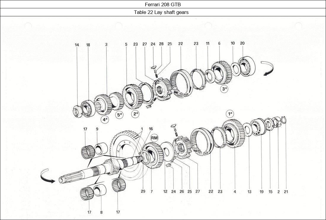 Ferrari Parts Ferrari 208 GTB Table 22 Lay shaft gears  