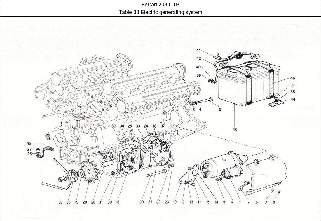 Ferrari Parts Ferrari 208 GTB Table 38 Electric generating system
