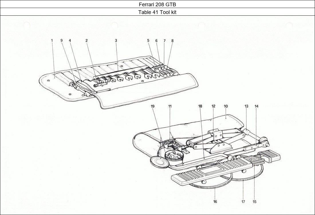 Ferrari Parts Ferrari 208 GTB Table 41 Tool kit