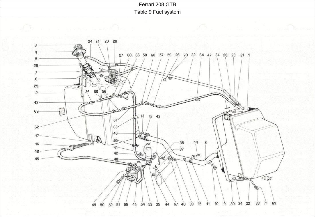Ferrari Parts Ferrari 208 GTB Table 9 Fuel system